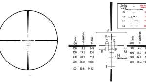 Front Focal Plane Explained 190104 123244